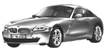 BMW E86 U1084 Fault Code